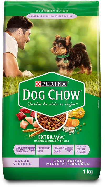 Dog Chow Cachorro Raza Mini y Pequeño